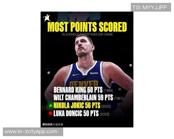 追梦之路：约基奇的天赋已跻身历史前十夺冠之路仍需努力与坚持