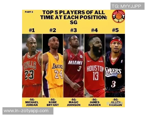 科比与哈登场均得分对比科比17季273分哈登现役284分